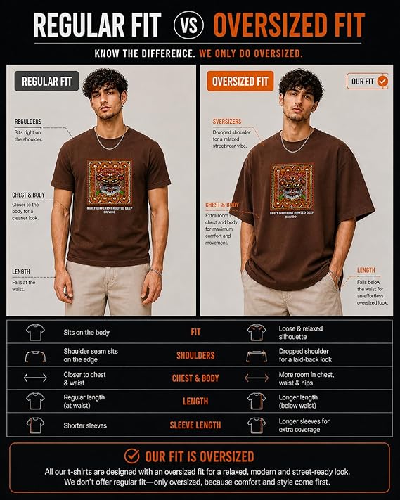 Brivido Rooted Deep Oversized Graphic T-Shirt – Coffee Brown